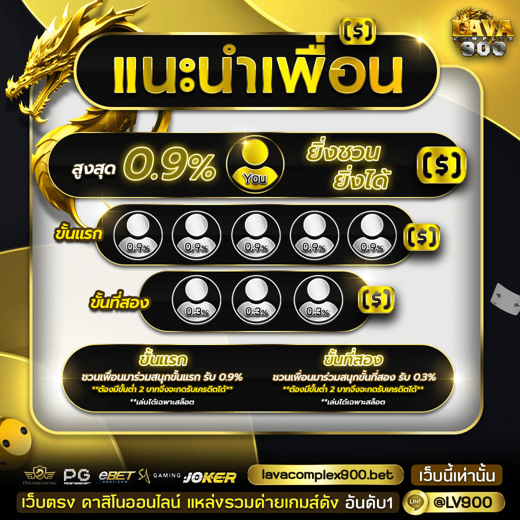 โปรแนะนำเพื่อน